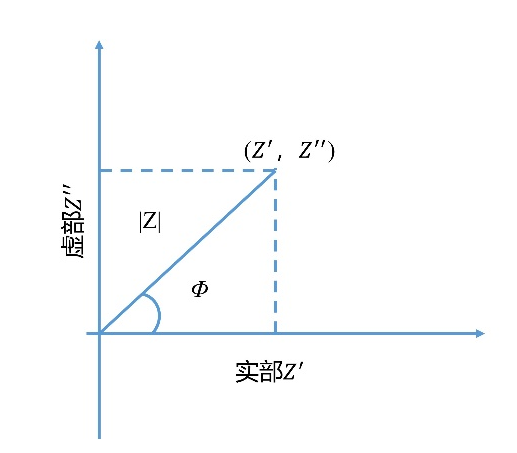 bb6724cb1ad0af003a39ad7c1d2a1e4e.png